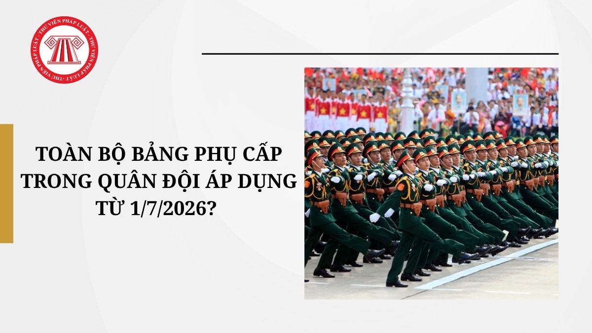 Lao Động Tiền Lương