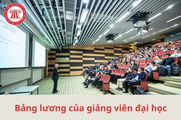 Lao Động Tiền Lương