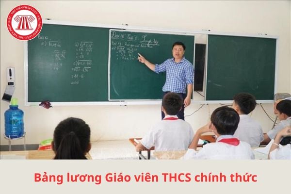 Lao Động Tiền Lương