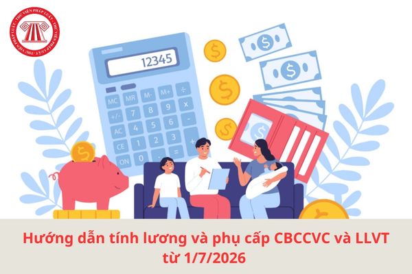 Lao Động Tiền Lương