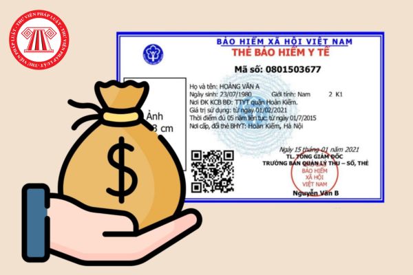 Lao Động Tiền Lương