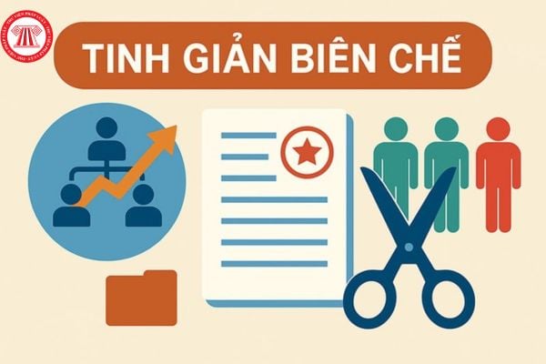 Lao Động Tiền Lương
