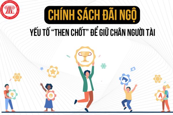 Lao Động Tiền Lương