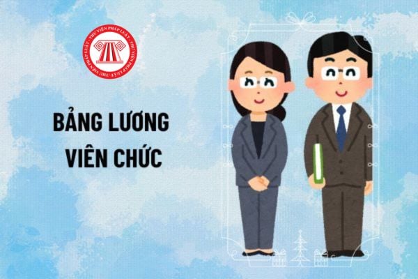 Lao Động Tiền Lương