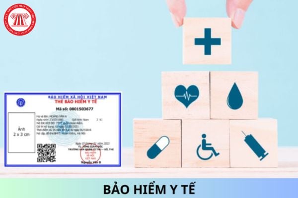 Lao Động Tiền Lương