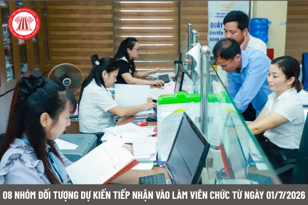 Lao Động Tiền Lương