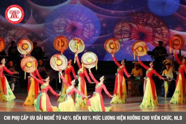 Lao Động Tiền Lương