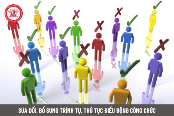 Lao Động Tiền Lương