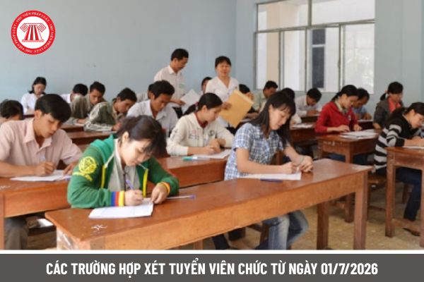 Lao Động Tiền Lương