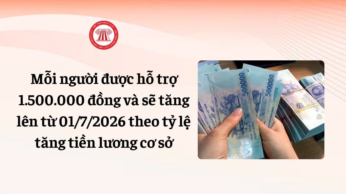 Lao Động Tiền Lương