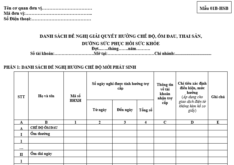 Mẫu danh sách đề nghị giải quyết hưởng chế độ dưỡng sức phục hồi sức khoẻ sau thai sản