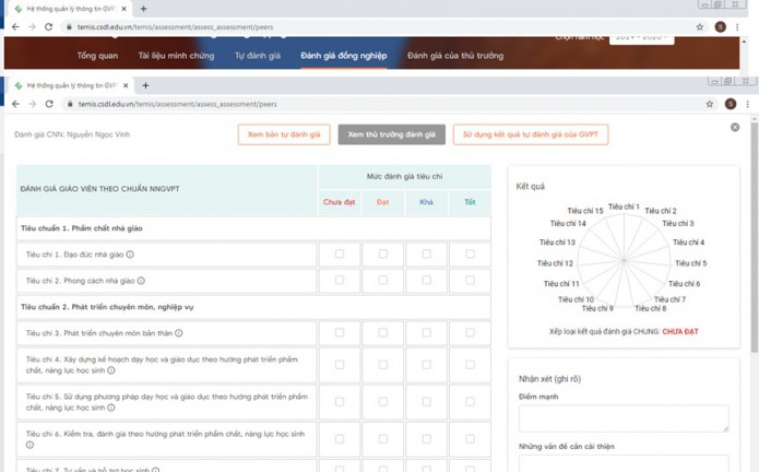 TEMIS đánh giá chuẩn nghề nghiệp giáo viên
