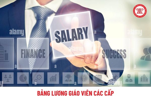 Dừng toàn bộ bảng lương của giáo viên