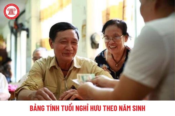 Bảng tính tuổi nghỉ hưu theo năm sinh