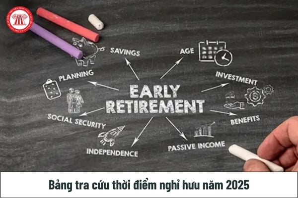 Bảng tra cứu thời điểm nghỉ hưu năm 2025 theo tháng sinh, năm sinh ra sao? Tải về ở đâu?