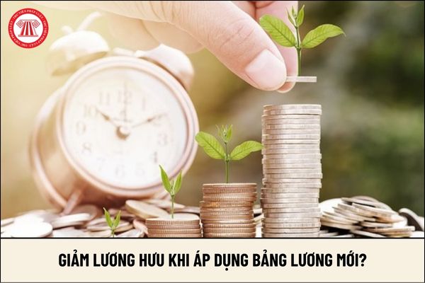 Lao động tiền lương