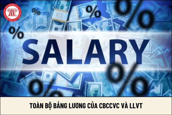 Toàn bộ bảng lương của cán bộ, công chức viên chức và LLVT