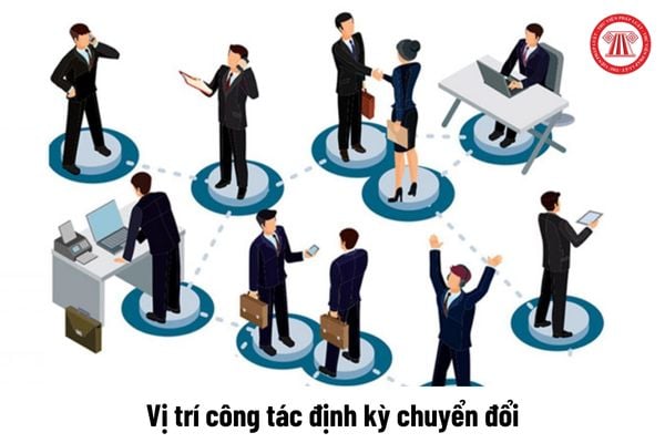  Vị trí công tác thuộc lĩnh vực giáo dục đào tạo phải định kỳ chuyển đổi từ 14/1/2025