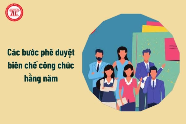 Các bước phê duyệt biên chế công chức hằng năm ra sao?