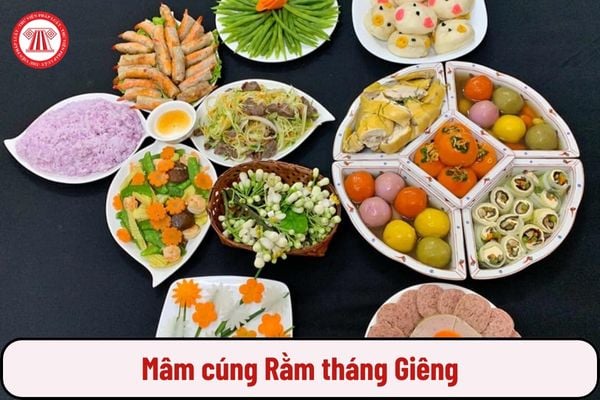 Lao động tiền lương