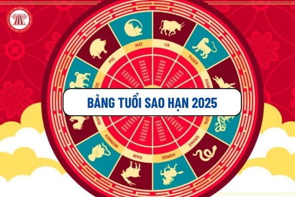 Bảng tuổi sao hạn năm 2025 (năm Ất tỵ 2025) của 12 con giáp?