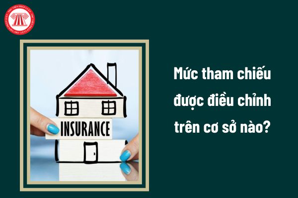 Mức tham chiếu được điều chỉnh trên cơ sở nào để tính mức đóng, mức hưởng một số chế độ BHXH?