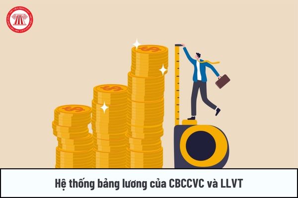 Thay thế lương cơ sở 2.34, mức lương trong hệ thống bảng lương của CBCCVC và LLVT thay đổi thế nào?