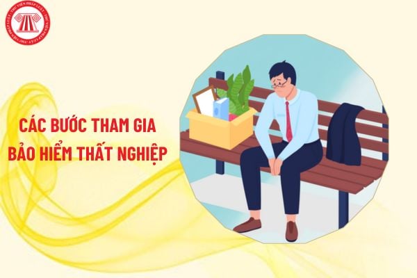 Các bước tham gia bảo hiểm thất nghiệp? Ai thực hiện?