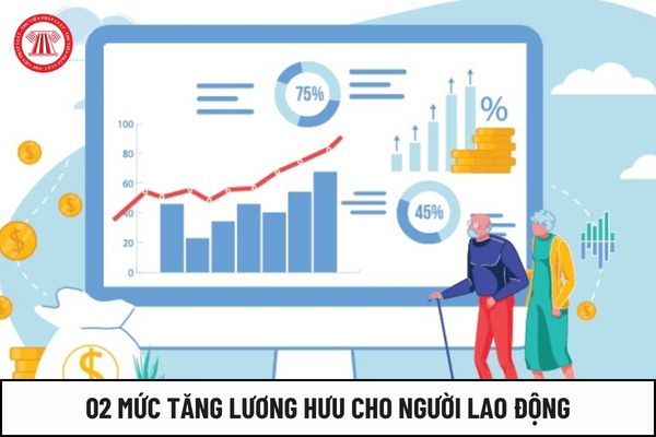 Chính thức 02 mức tăng lương hưu cho người đã nghỉ hưu ở các thời kỳ