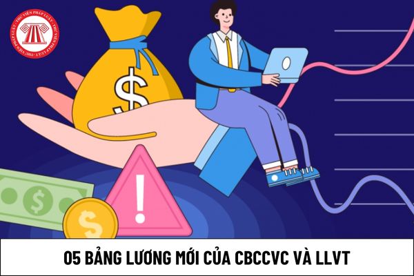 Chính thức áp dụng 05 bảng lương mới của CBCCVC và LLVT khi đã triển khai thực hiện hệ thống Danh mục vị trí việc làm đúng không?