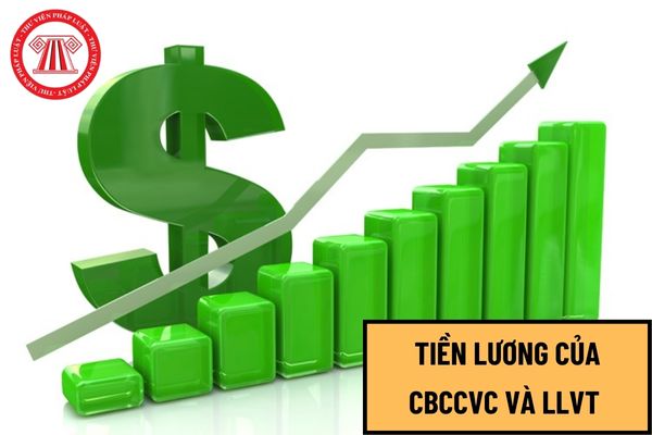 Kết luận 83-KL/TW về chế độ tiền lương mới đối với CBCCVC và LLVT được thực hiện dựa trên 5 nguồn kinh phí nào?