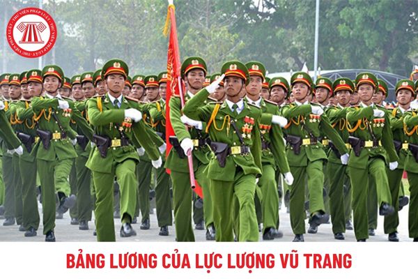 Toàn bộ 03 bảng lương mới của lực lượng vũ trang không còn tính theo lương cơ sở sau 2026, cụ thể ra sao?