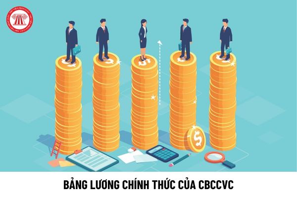 Toàn bộ bảng lương chính thức cán bộ công chức viên chức trước và sau cải cách tiền lương: Mức lương nào cao hơn?