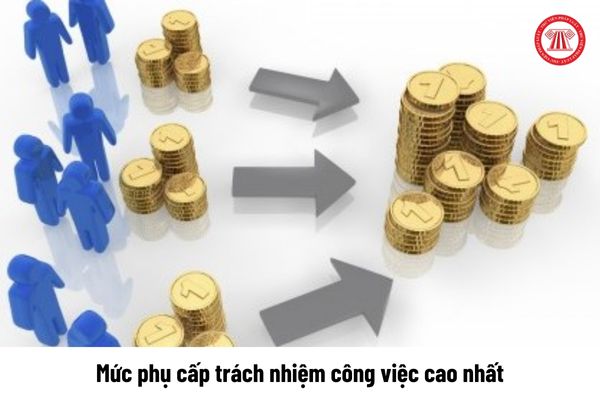 Mức phụ cấp trách nhiệm công việc: CBCCVC nào được hưởng mức cao nhất?