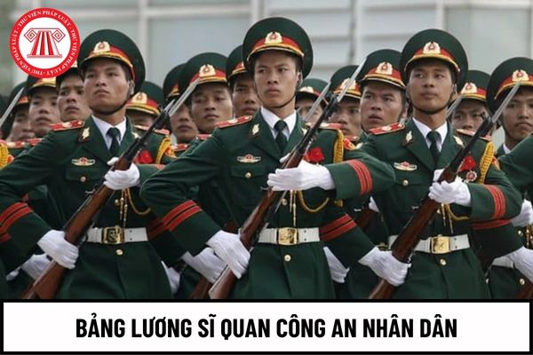 Toàn bộ mức lương sĩ quan công an nhân dân tính theo lương cơ sở 2,34 như thế nào?