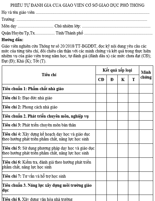 Phiếu tự đánh giá xếp loại của giáo viên viết theo mẫu nào? 