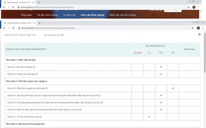 TEMIS đánh giá chuẩn nghề nghiệp giáo viên