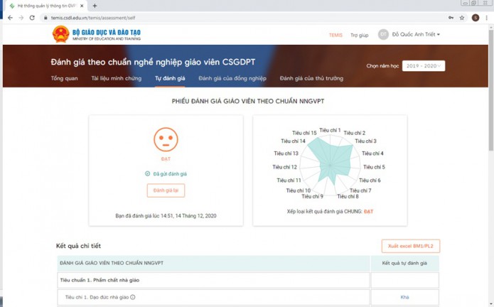 TEMIS đánh giá chuẩn nghề nghiệp giáo viên