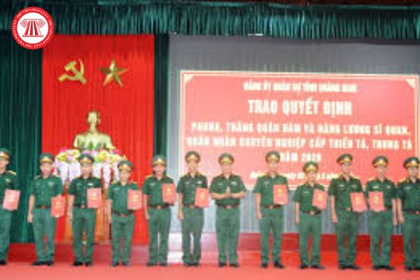 Lao Động Tiền Lương
