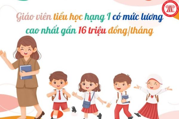 Lao Động Tiền Lương