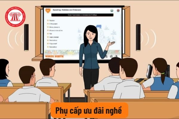 Hỏi đáp Pháp luật