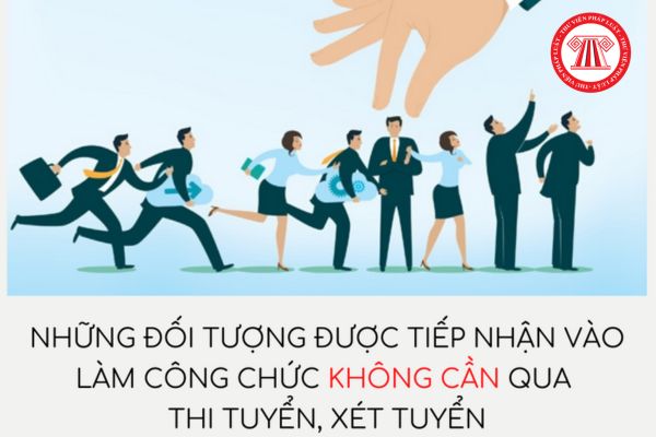 Lao Động Tiền Lương