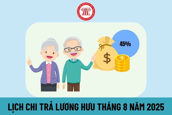 Lao Động Tiền Lương