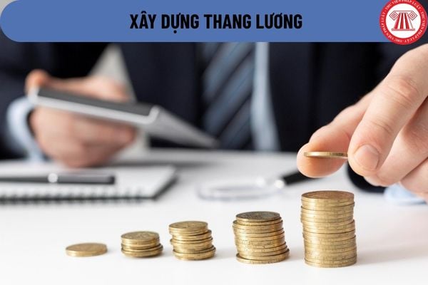Lao Động Tiền Lương