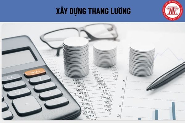 Lao Động Tiền Lương