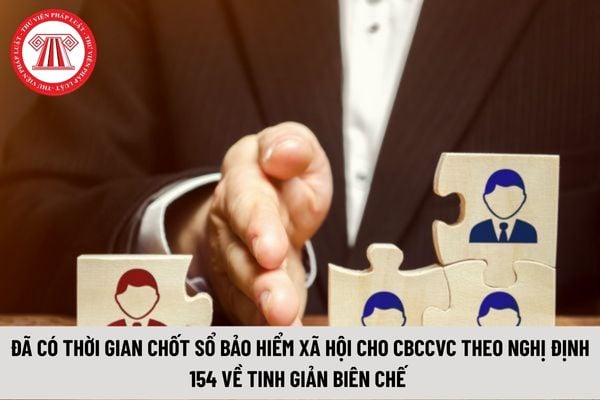Lao Động Tiền Lương