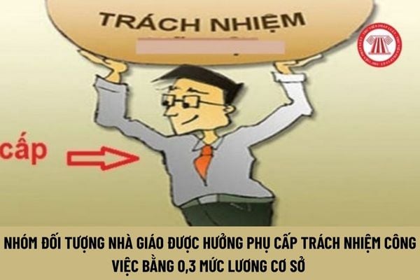 Lao Động Tiền Lương