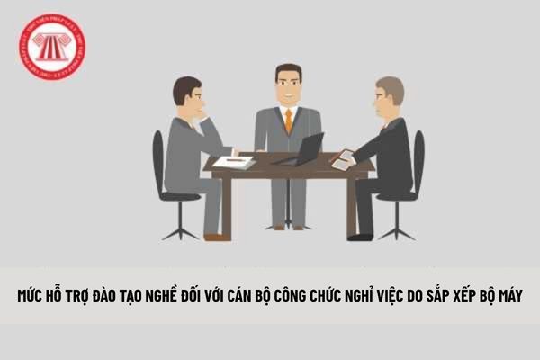 Lao Động Tiền Lương