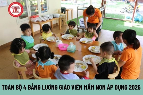 Lao Động Tiền Lương