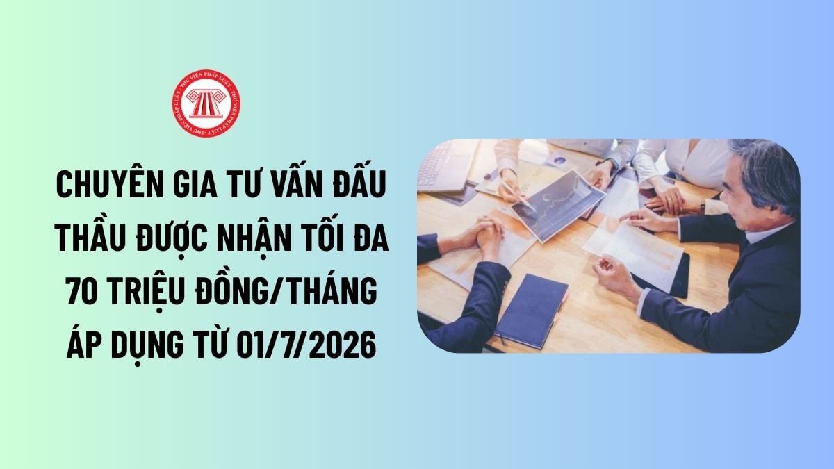 Lao Động Tiền Lương